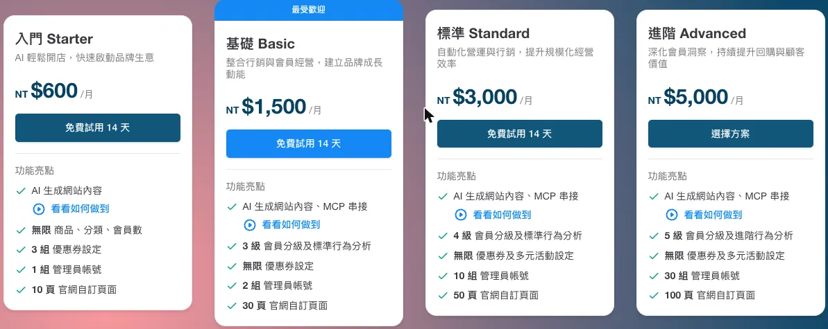 Pinzap 方案價格頁，四個方案的月費與功能